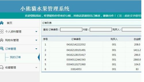 基于Java SSM框架的水果商城管理系統(tǒng)設(shè)計(jì)與實(shí)現(xiàn)